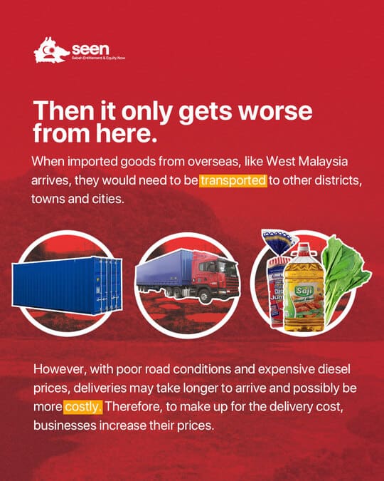 Food crisis poster